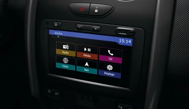 Νέο Dacia Duster Urban Explorer