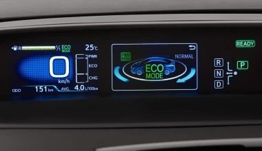 Αποκάλυψη του νέου Toyota Prius