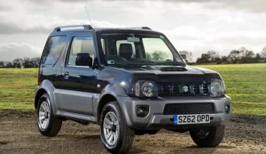 Τιμές νέου Suzuki Jimny στην Ελλάδα