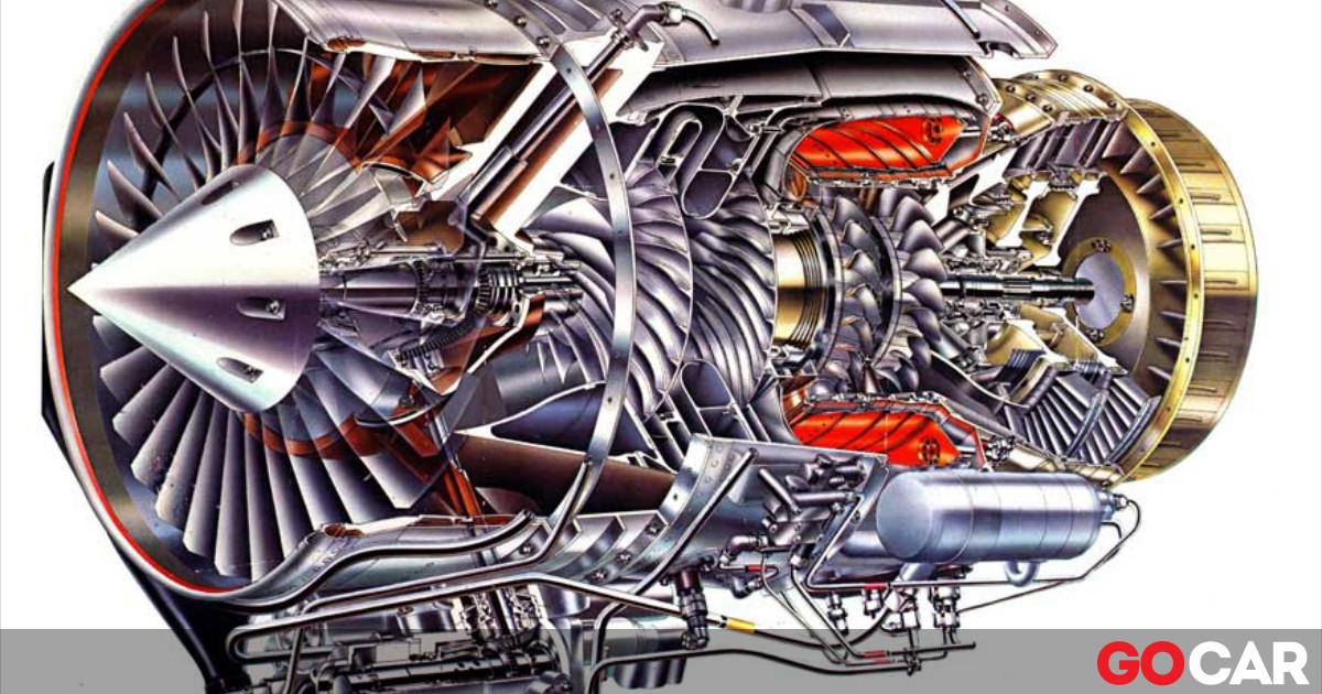 Turbine Cars: Στροβιλοκινητήρας (Turbine Cars) - gocar.gr - Περιοδικό ...