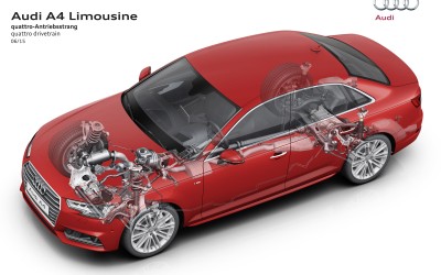 Audi: Quattro με ultra τεχνολογία