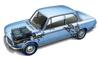 BMW: Η ιστορία στα ηλεκτρικά υβριδικά & υδρογονοκίνητα