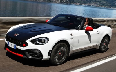 Τιμές & προσφορές από την Abarth