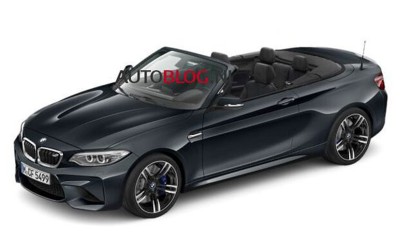 BMW: Είπαν ότι… ΔΕΝ, αλλά…