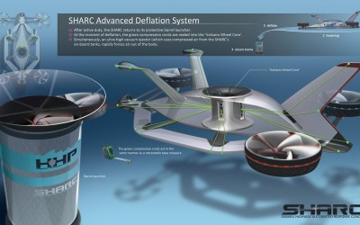 Subaru: Νικητής στο διαγωνισμό για το Eco Patrol

