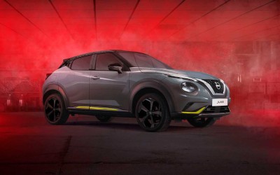 Nissan Juke Kiiro: Τι σχέση έχει η νέα έκδοση του Juke με... τον Batman;