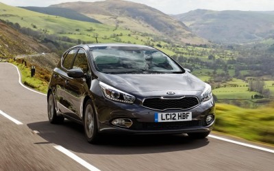 Kia Ceed 1.6 CRDi Diesel
