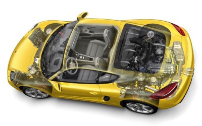 Η τεχνολογία της Porsche Cayman σε σκίτσα

