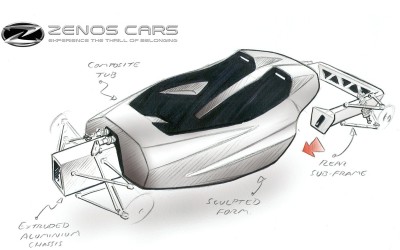 Νέο Zenos E10 sport car

