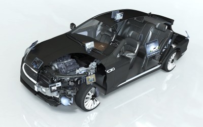 Kia UVO στο CES 2014

