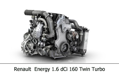 Νέος 1.6 diesel 160 ίππων από τη Renault 