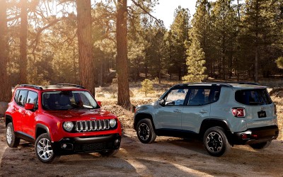 Οι τιμές του νέου Jeep Renegade