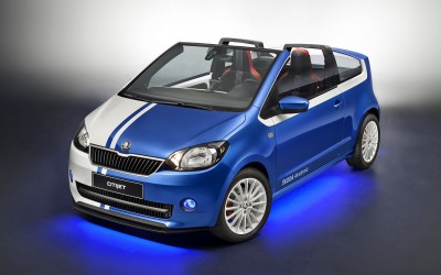 Έτοιμο το Skoda CitiJet concept