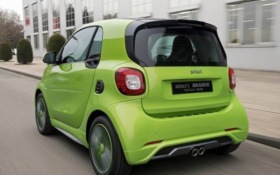 Γεύση από Smart ForTwo Brabus
