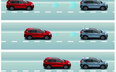 Ανάλυση: CMBS της Honda