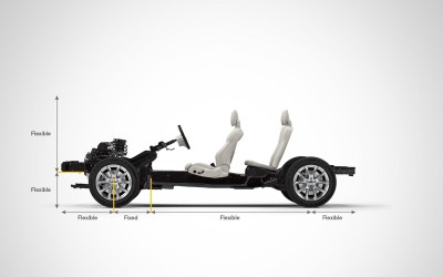 Volvo: Νέα πλατφόρμα CMA το 2017

