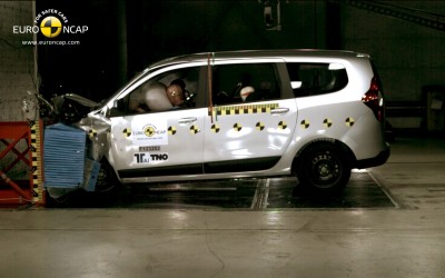 EURO NCAP: 15 νέα Crash Test