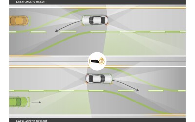 Active Lane Change Assist στη νέα E-Class

