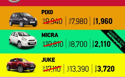 Πάρτι τιμών από την Nissan

