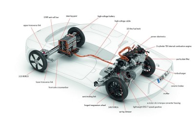Υβριδικό VW Up! το 2014

