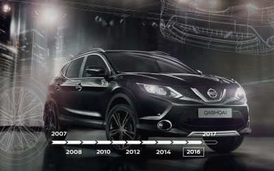 10 χρόνια με το Nissan Qashqai (video)