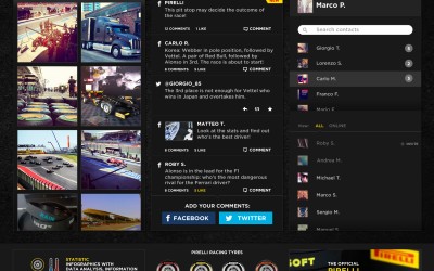 App Pirelli PZero για Formula 1


