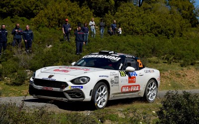 To Abarth 124 rally αναζητά περισσότερες νίκες στην Ευρώπη
