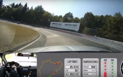 «Έσπασε» τα χρονόμετρα με βελτιωμένο Mazda MX-5 (video)