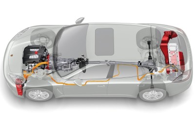 Υβριδική έκδοση σε κάθε μοντέλο Porsche

