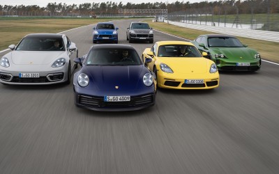 Μόλις 3% η πτώση πωλήσεων της Porsche το 2020