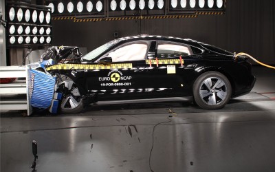 Euro NCAP: Τι σημαίνουν τα αστεράκια στην βαθμολογία;