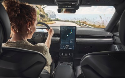 Ford: Φέρνει το Amazon Alexa Built-In στην Ευρώπη – Τι θα γίνει στην Ελλάδα