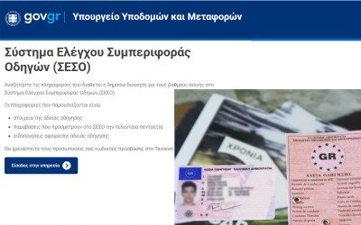 Point System: Στους πόσους βαθμούς αφαιρείται το δίπλωμα και για πόσους μήνες