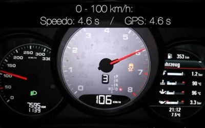 Video: Πόσο γρήγορη είναι η Panamera 4S με launch control

