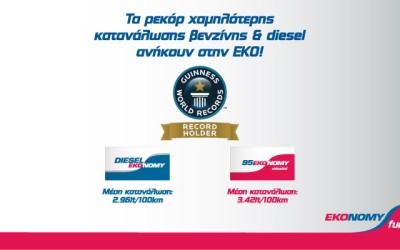 Παγκόσμιο ρεκόρ χαμηλής κατανάλωσης στην Ελλάδα
