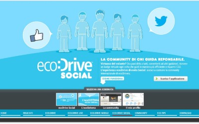 To Fiat eco:Drive γίνεται Social