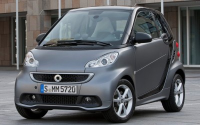Ανάκληση SMART

