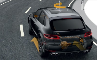 VIDEO: Porsche Macan και πρόσφυση