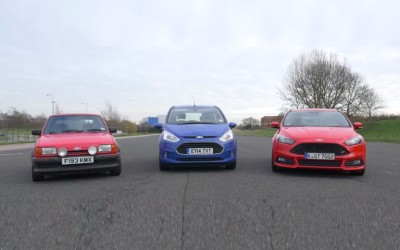 Η εξέλιξη του ESP από τη Ford (VIDEO)