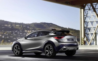 Μικρή γεύση από Infiniti QX30 concept