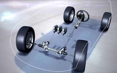 Nissan: Αυτόματο σύστημα διεύθυνσης

