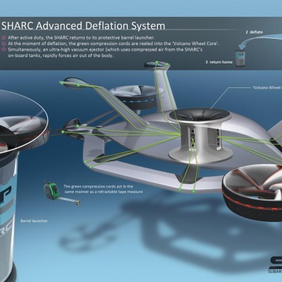 Subaru: Νικητής στο διαγωνισμό για το Eco Patrol