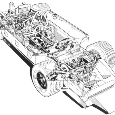 Formula 1 4x4