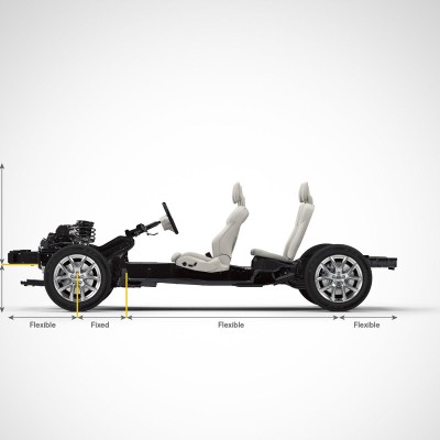 Volvo: Νέα πλατφόρμα CMA το 2017