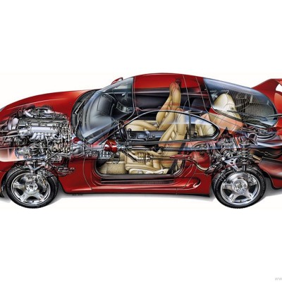 Toyota sports cars: Supra