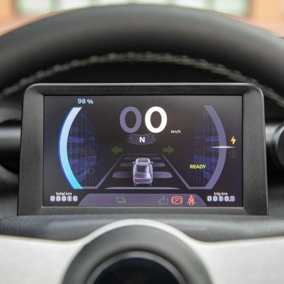 Η μεγαλύτερη έκπτωση στην Ελλάδα – Το μοντέλο που αγοράζεις 35% φθηνότερα