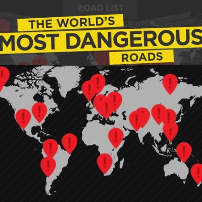 Οι 22 πιο επικίνδυνοι δρόμοι του πλανήτη