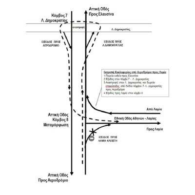 Αττική Οδός: Κλειστή η έξοδος για Λαμία την Κυριακή 21 Σεπτεμβρίου