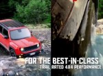 Jeep Renegade - 4x4 Capability