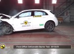 Mercedes-Benz A-Class 2018 Euro NCAP